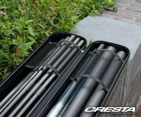 Cresta - Foedraal Stijf IDentity Protect Case - Cresta