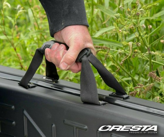 Cresta - Foedraal Stijf IDentity Protect Case - Cresta