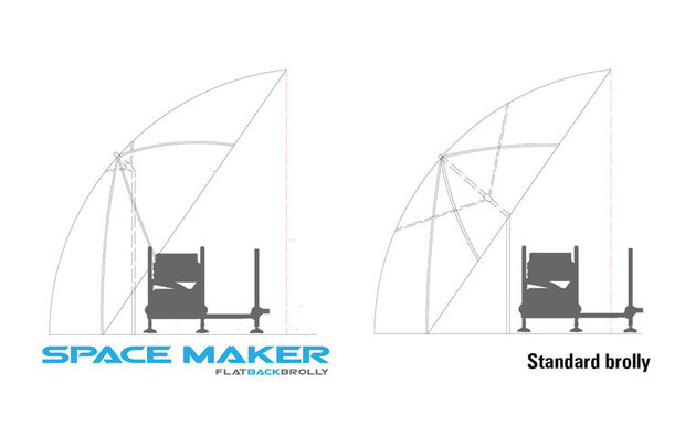 Preston - Parapluie Space Maker Multi Brolly 50&quot; - Preston