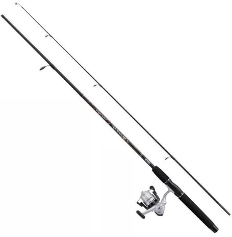 Mitchell - Combo Adventure II Spinning Combo - Mitchell