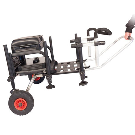 Rive - Complete Trolley System - Rive