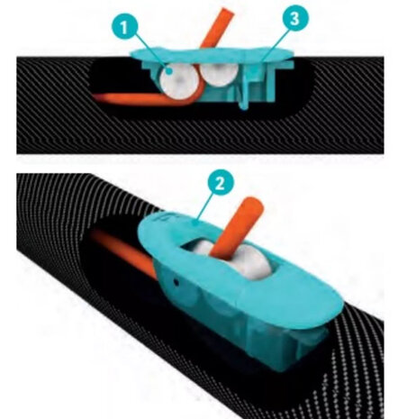 Rive - Smooth Puller - Rive