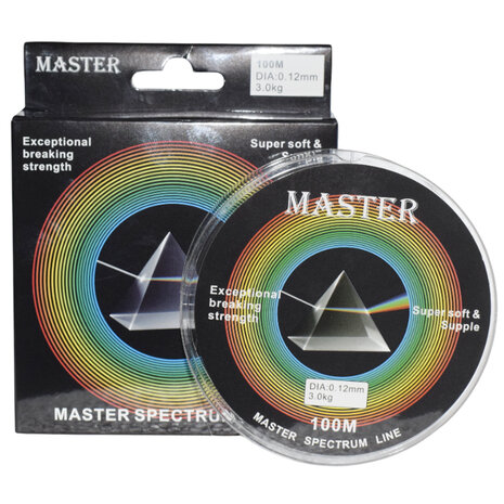 Master Spectrum Line / 100m - Elite