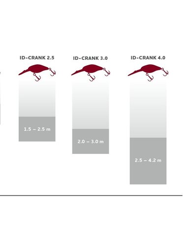 Westin - Crankbait ID Crank Floating 5.0cm / 9.0gr - Westin