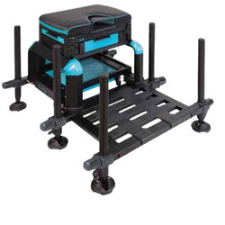 Rive - Station RS2 Aqua - D36 - Rive