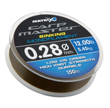 MATRIX CARPMASTER SINKING MONO MATRIX CARPMASTER SINKING MONO